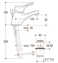 Ideal Standard Ceramix Bathroom Taps