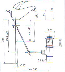 Zazzeri Scarabeo Bathroom Taps